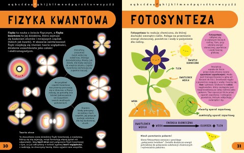 STEM ENCYCLOPEDIA wersja polska A-Z elibri 3